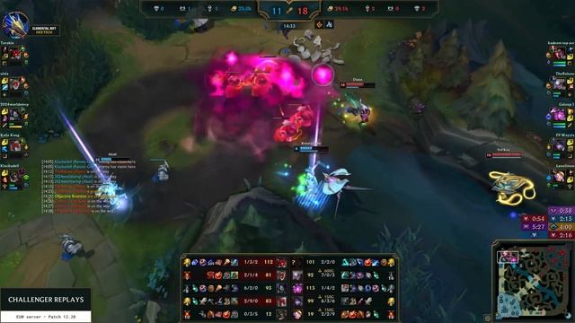 Cassiopeia Top vs Darius - EUW Master Patch 12.20 смотреть онлайн