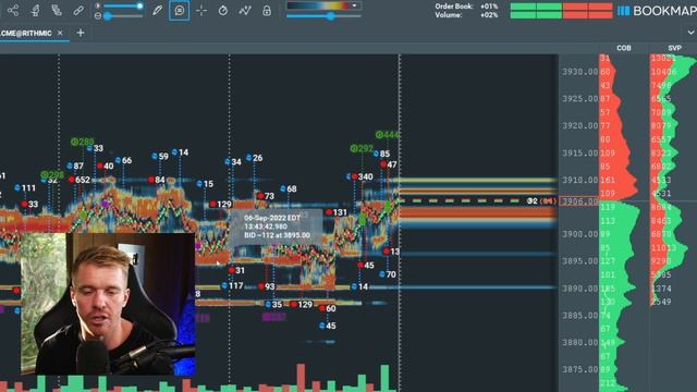 How I Profited $3984 Using Book Map Day Trading! смотреть онлайн