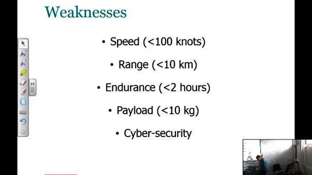 Drone Avionics and Systems Reliability смотреть онлайн
