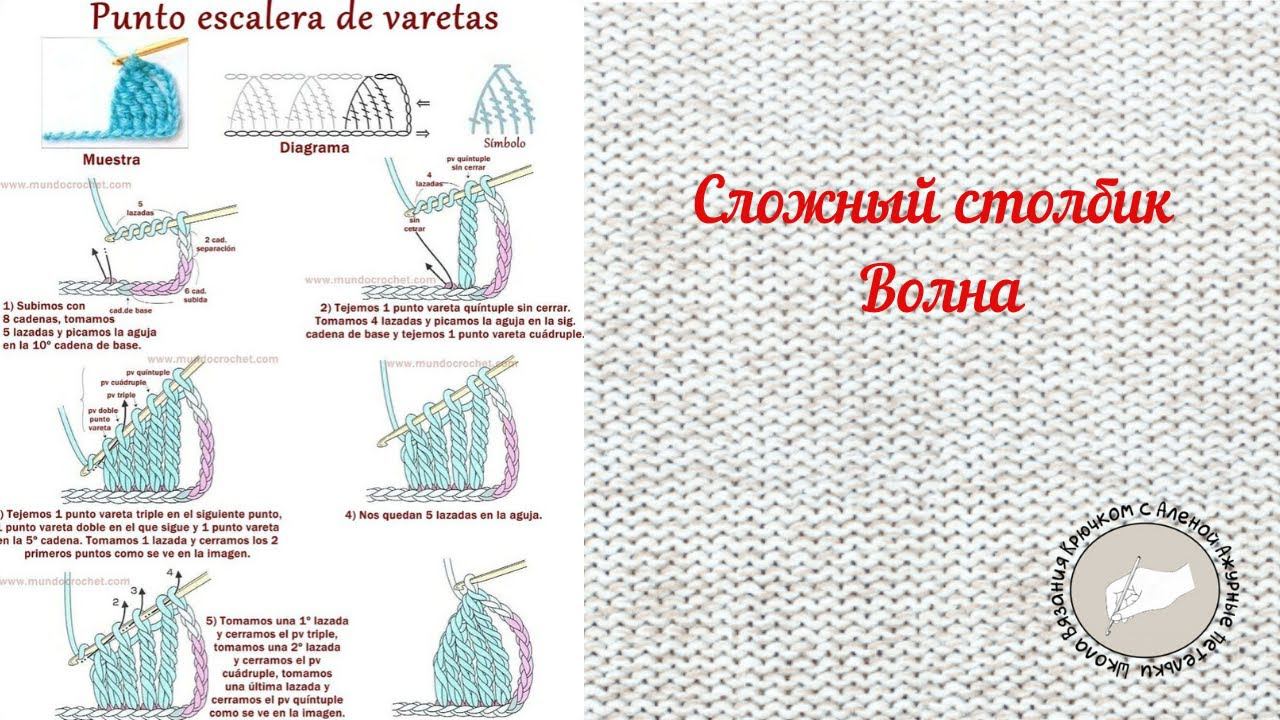 Сложный столбик Волна