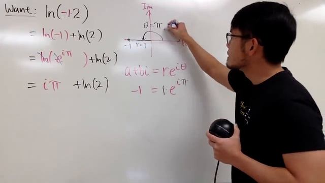 natural log of -2 смотреть онлайн