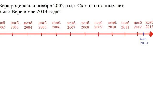 Задача №4 вариант 2