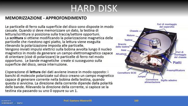 12 Architettura PC: Hard Disk E SSD.