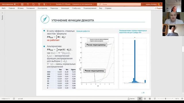 Моделирование кредитных рисков эмитентов / Алексей Буздалин, Директор Интерфакс-ЦЭА смотреть онлайн