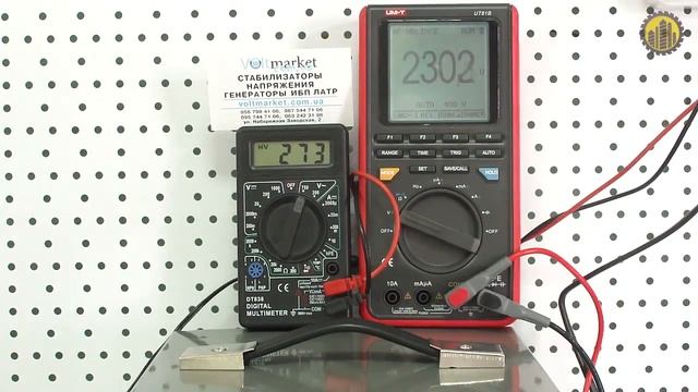 РЕСАНТА АСН-1500 /1- ЭМ Однофазный стабилизатор смотреть онлайн