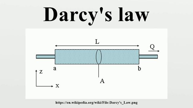 Darcy's law смотреть онлайн