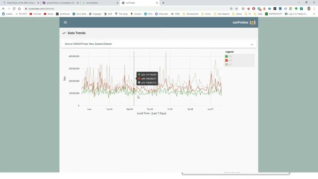 Retired-Technophiles-of-the-Main-Line Meetup presentation смотреть онлайн
