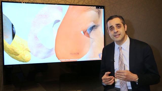 Alt Göz Kapağı Estetiği (GÖZ KAPAĞI AMELİYATI) | Animasyonlu Anlatım смотреть онлайн