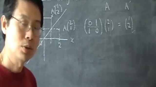 O Level Math / High School - Transformation: reflection, rotation смотреть онлайн