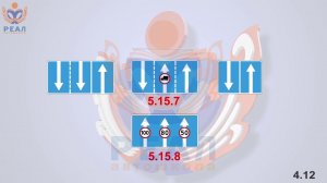 3.5 Знаки особых предписаний