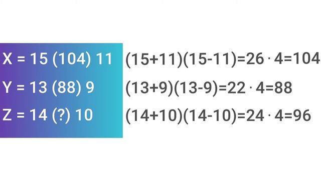Интересное Задание Из IQ Теста || X = 15 (104) 11, Y = 13 (88) 9, Z = 14 (?) 10 смотреть онлайн