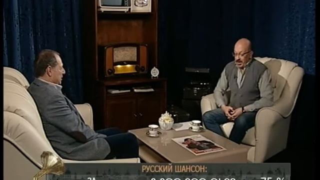 «Всё, что было». Гость: Лев Линков. Выпуск 27 от 23 марта 2017 года смотреть онлайн
