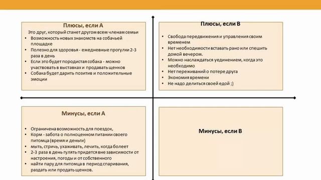 "Декартовы координаты" техника смотреть онлайн