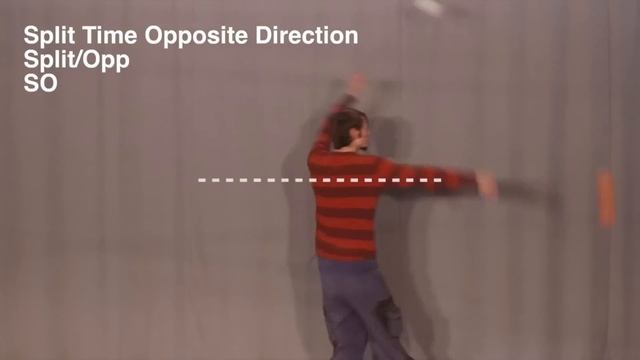 Poi Timing and Direction (Basic Poi Spinning Tutorial) смотреть онлайн
