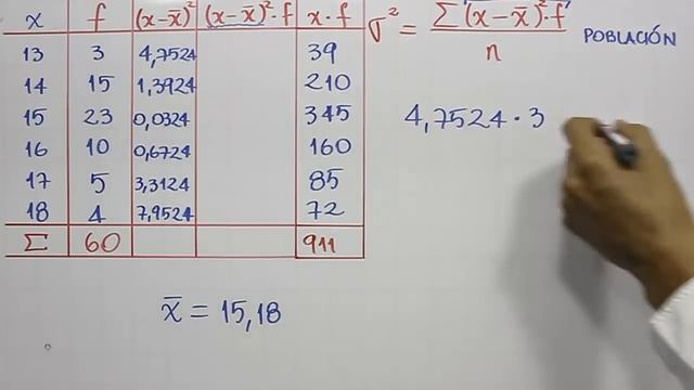 Varianza, Desviación Estandar y Coeficiente de Variación | Datos agrupados puntualmente смотреть онлайн