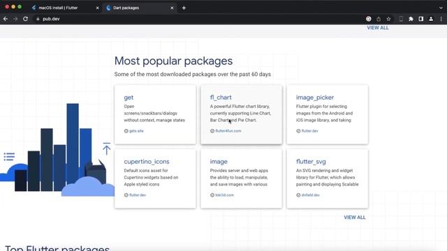 Getting Started with Flutter - Http Request - Date-picker Filter | Part 3 смотреть онлайн