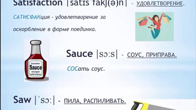 Английский язык. Как выучить 50 слов в день. Демо версия визуального словаря ассоциаций смотреть онлайн