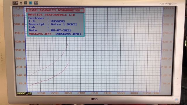 407bhp & 540ftIb Astra 1.9CDTI Z19DTH Dyno runs смотреть онлайн