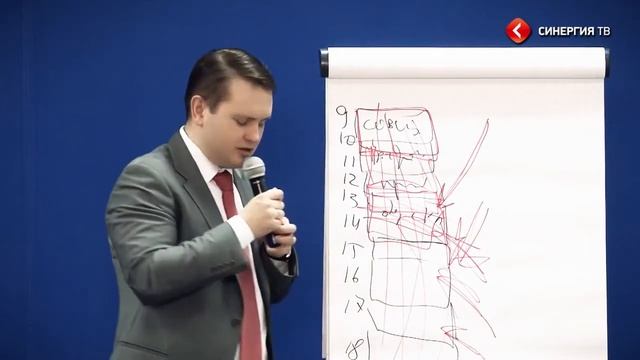 Глеб Архангельский | Корпоративный тайм менеджмент Стандарт планирования | Generating Group смотреть онлайн
