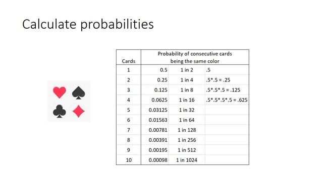 Hypothesis testing, p value, and statistically significant смотреть онлайн