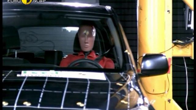 Euro NCAP | Toyota RAV4 | 2006 | Crash test смотреть онлайн