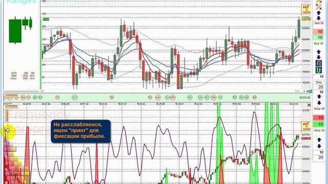 Scalping with JatoTrader смотреть онлайн