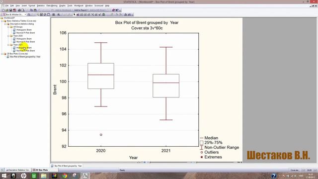 T-критерий СТЬЮДЕНТА STATISTICA #03-1 _ СТАТИСТИКА STATISTICA смотреть онлайн
