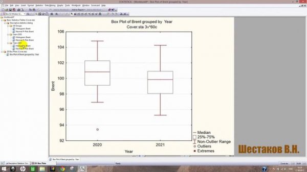 T-критерий СТЬЮДЕНТА STATISTICA #03-1 _ СТАТИСТИКА STATISTICA
