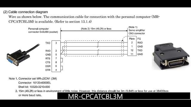 CABLE MR-CPCATCBL3M SERVO MOTORS MRJ2 MITSUBISHI смотреть онлайн