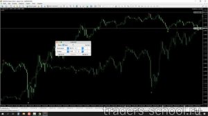 Невероятно везучий индикатор ALGA Trade_Binary. Скачать бесплатно