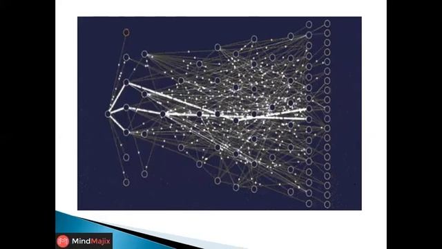 Spring boot Microservices latest demo (06-06-2019) смотреть онлайн