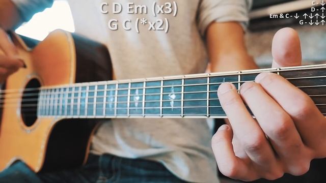 Ocean Eyes Billie Eilish Guitar Lesson for Beginners // Ocean Eyes Guitar // Guitar Tutorial #565 смотреть онлайн
