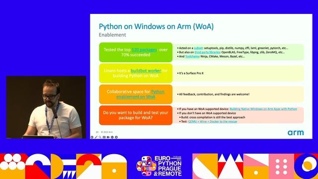 Python on Arm architecture — Diego Russo смотреть онлайн
