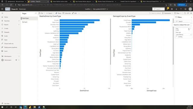Power BI Load Test смотреть онлайн