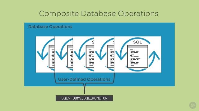 OCP 12c Using Performance Enhancements in Oracle 12c 10 смотреть онлайн
