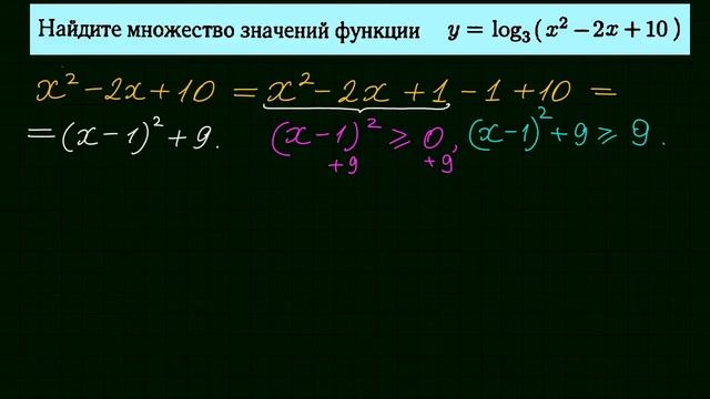 Множество значений функции-2 смотреть онлайн