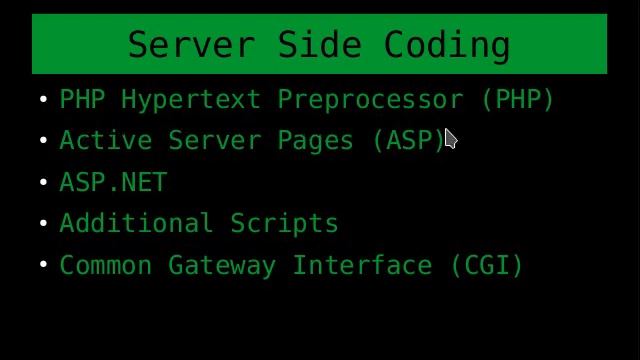 Components of a Web Site смотреть онлайн