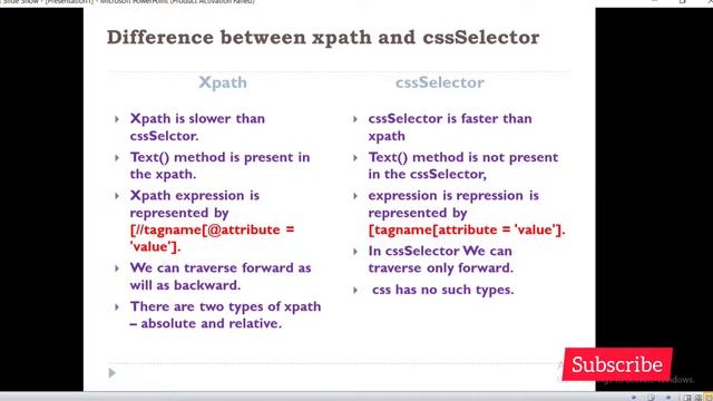 Difference between xpath and CSS Selector || Automation testing #softwaretesting || Locators смотреть онлайн