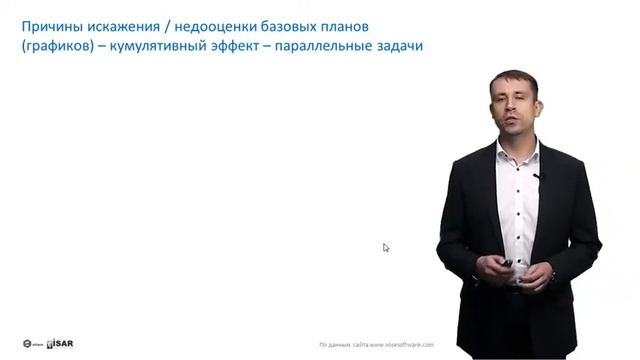 Почему проекты необходимо реализовывать с учетом рисков смотреть онлайн