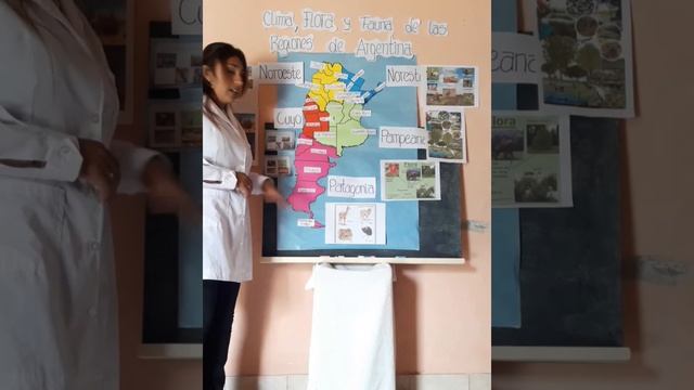 Clima, Flora y Fauna de las regiones de Argentina смотреть онлайн