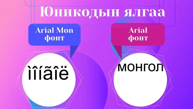 1. Юникод стандарт ба үндэсний бичгийн фонт | Unicode ba mongol bichgiin font смотреть онлайн