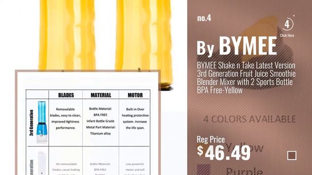 Top 10 Cleanser Blenders [2018]: Hand Vacuum, HoLife Cordless Vacuum Cleaner with 14.8V Li-ion смотреть онлайн