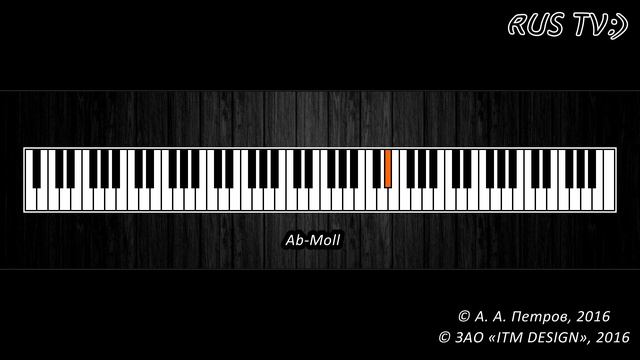 Piano Chord Ab-Moll смотреть онлайн