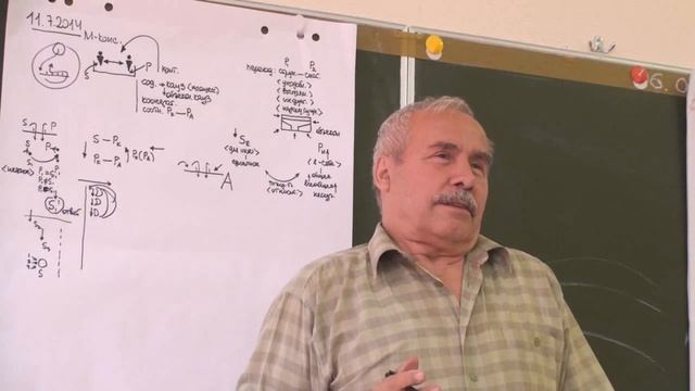 Обработка субъектов мысли с помощью предикатов Инновационная технология Польза абстракций 2014 смотреть онлайн