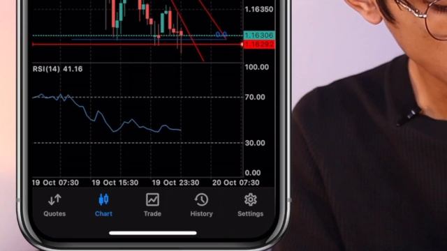 Cara menggunakan METATRADER untuk pemula смотреть онлайн
