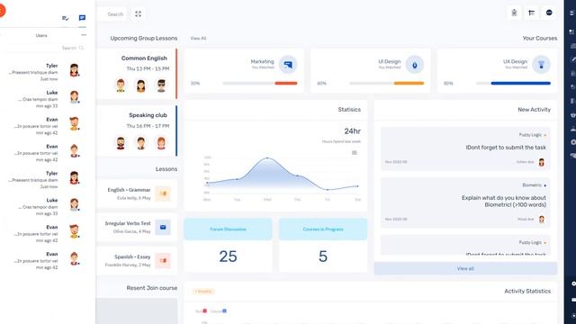 Dashboard Education Admin Template Bootstrap UI Kit – Eduadmin смотреть онлайн