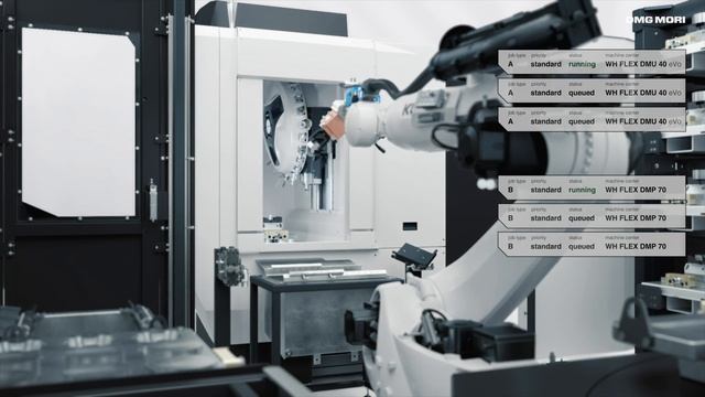 WH FLEX - Flexible automation system by DMG MORI смотреть онлайн
