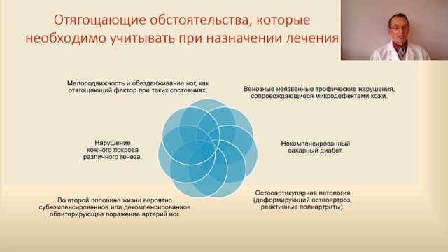 Нетравматическая лимфорея (лимфатические свищи) конечностей. Лекция для врачей. смотреть онлайн