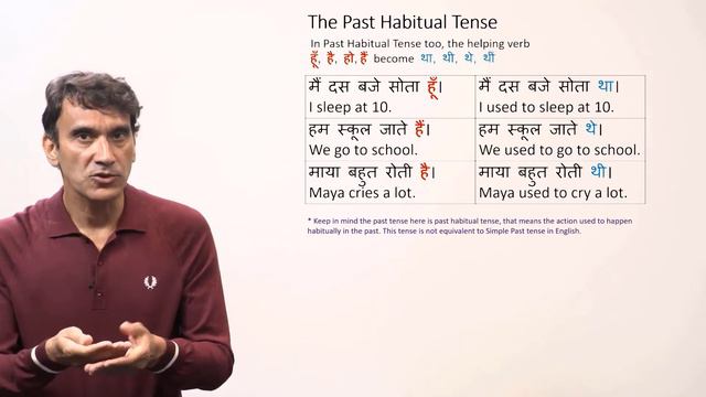 7-1. Talking about the Past смотреть онлайн