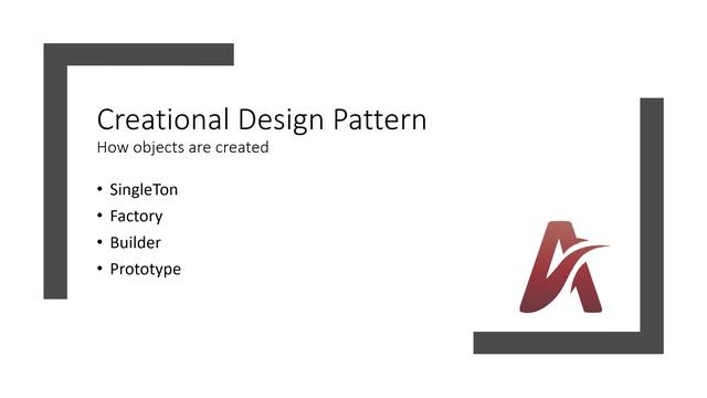 1 | Design Patterns in Python - Introduction | By Hardik Patel смотреть онлайн
